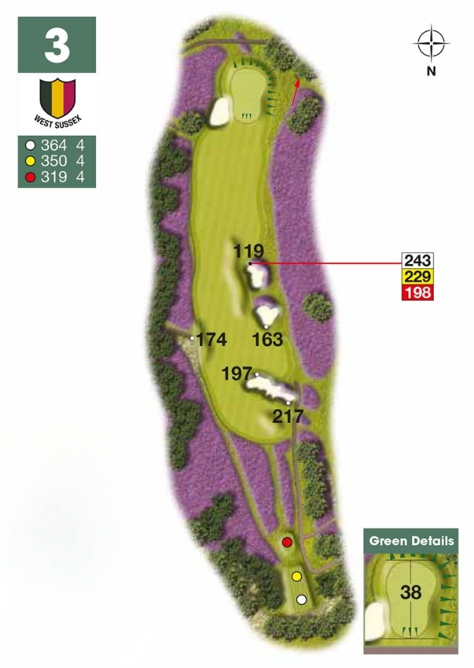 West sussex hole page (1)