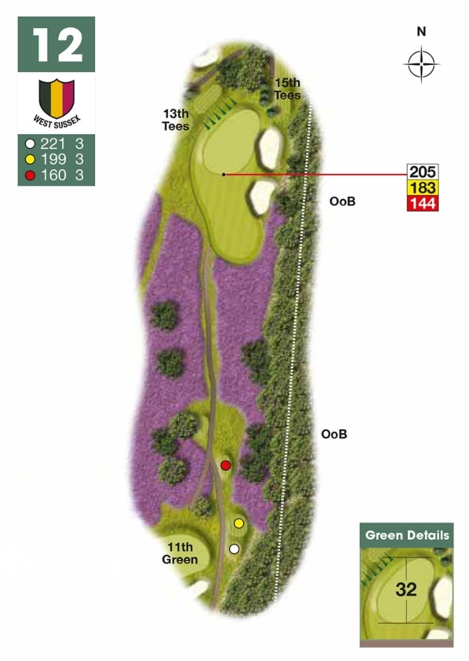 West sussex hole page (10)
