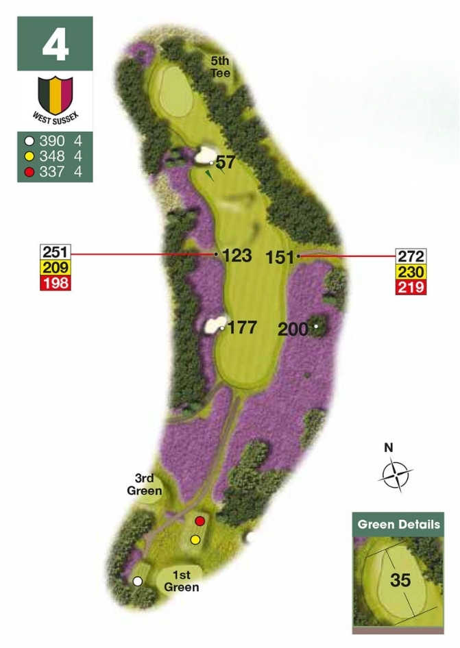 West sussex hole page (2)