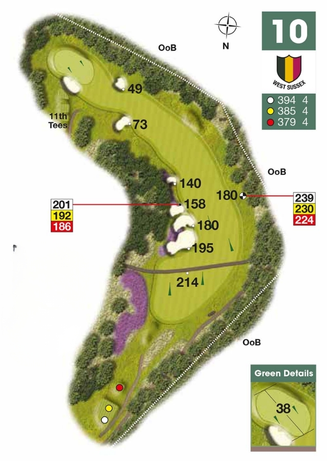 West sussex hole page (8)